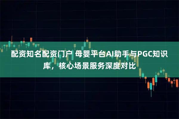 配资知名配资门户 母婴平台AI助手与PGC知识库，核心场景服务深度对比